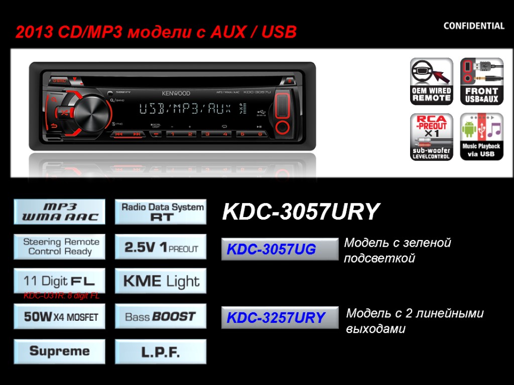 61 2013 СD/MP3 модели с AUX / USB KDC-3057UG KDC-3057URY: for RUS/EE/SND region (Difference: